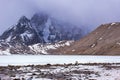 Beautiful frozen Gurudongmar Lake in North Sikkim India coverd by snow . Beautiful landscape in Eastern Himalaya, Sikkim