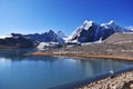 Gurudongmar Lake