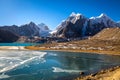 Gurudongmar Lake - Second high altitude lake Sikkim.