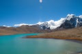 Gurudongmar lake, Sikkim in Autumn