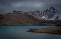 Gurudongmar Lake With Snow-mountain background