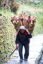 Gurung people, Nepal