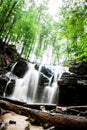 Gushing Mountain Stream