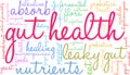 Gut Health Word Cloud