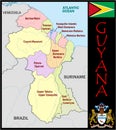 Guyana Administrative divisions
