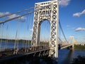 GWB