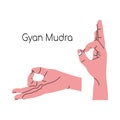 Gyan mudra or Dhyanaor Vayu-vardhak or Jnana or Chin mudra. Yoga hand gesture. Meditation. Vector illustration in flat minimalism Royalty Free Stock Photo