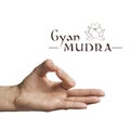 Gyan mudra on white