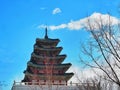 Gyeongbokgung Palace part 10 southkorea travelling