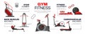 Gym Fitness Infographic