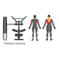 Gym pulldown machine