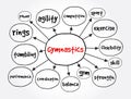 Gymnastics mind map, sport concept for presentations and reports