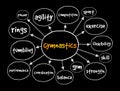 Gymnastics mind map, sport concept for presentations and reports