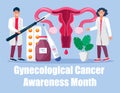 Gynecologic cancer awareness month concept vector for medical websites, app. Tiny doctor examines uterus and treat
