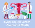 Gynecologic cancer awareness month concept vector for medical websites, app. Tiny doctor examines uterus and treat