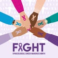 Gynecological Cancer Awareness Month illustration. Main types of cancer cervical, ovarian, uterine, vaginal and vulvar. Teal,