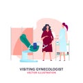 Gynecological examination image