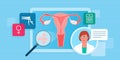 Gynecologist online consultation on virtual screens