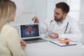 Gynecologist showing picture of female reproductive system to young woman in clinic