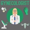 Gynecologist vector image