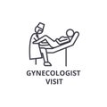 Gynecologist visit thin line icon, sign, symbol, illustation, linear concept, vector