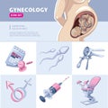 Gynecology icon set