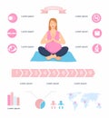 Gynecology and pregnancy infographics template. Motherhood elements. Constructor for creating your own design, infographics.