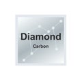 Vector symbol of diamond mineral - a crystalline form of carbon from the Mohs scale of mineral hardness