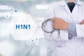 H1N1 Royalty Free Stock Photo