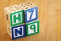 H7N9 toy block Royalty Free Stock Photo