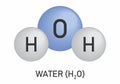 H2O. Water molecule model Royalty Free Stock Photo