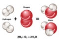 Molecular Compound in H2O Water Molecule Royalty Free Stock Photo