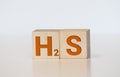 H2S Sign concept Royalty Free Stock Photo