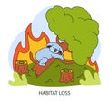 Habitat loss. Distressed koala amidst flames. Deforestation and wild