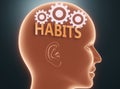 Habits inside human mind - pictured as word Habits inside a head with cogwheels to symbolize that Habits is what people may think