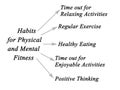 Habits for Physical and Mental Fitness