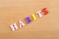 HABITS word on wooden background composed from colorful abc alphabet block wooden letters, copy space for ad text. Learning