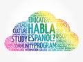 Habla Espanol? (Speak Spanish?) word cloud concept Royalty Free Stock Photo