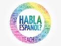 Habla Espanol? (Speak Spanish?) word cloud, education concept