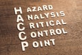 HACCP Acronym By Wood Alphabets Royalty Free Stock Photo