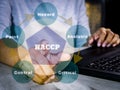 HACCP Concept education for hospitality industry