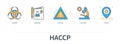 HACCP concept vector infographics