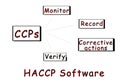 HACCP - Hazard Analysis and Critical Control Points acronym, concept background Royalty Free Stock Photo