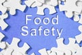 HACCP - Hazard Analysis and Critical Control Points - Food Safety and Quality Control in food industry - concept image in jigsaw Royalty Free Stock Photo