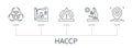 HACCP infographic in minimal outline style