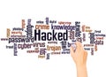 Hacked word cloud hand writing concept Royalty Free Stock Photo