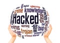 Hacked word cloud sphere concept Royalty Free Stock Photo