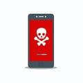 Alert notification on smartphone vector, malware concept, spam data, fraud internet error