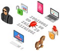 Hacker Activity Isometric Concept Royalty Free Stock Photo