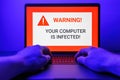 Hacker attack on Computer. Warning text on PC You have been hacked